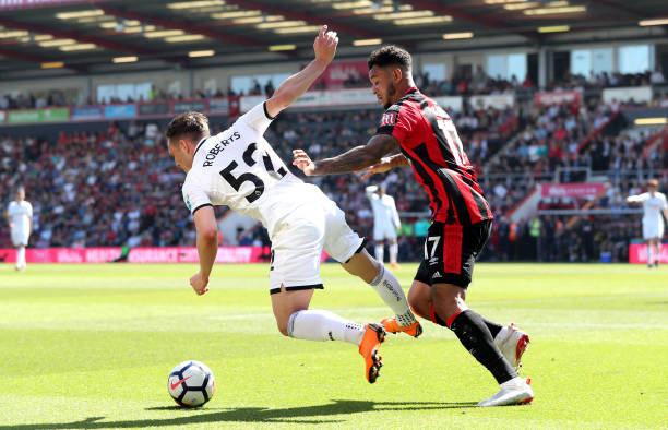 罗马俱乐部 罗马俱乐部